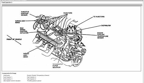 I need pictures or diagrams of a 85-86 mustang gt engine. throttle body