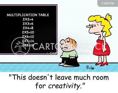 Times Tables Cartoons And Comics Funny Pictures From Cartoonstock