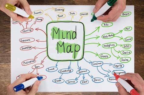 Difference Between Concept Map And Mind Map Difference Camp