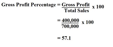 How To Calculate Gross Profit Percentage