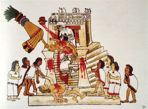 The Religious Beliefs Of The Aztecs Compliant Papers