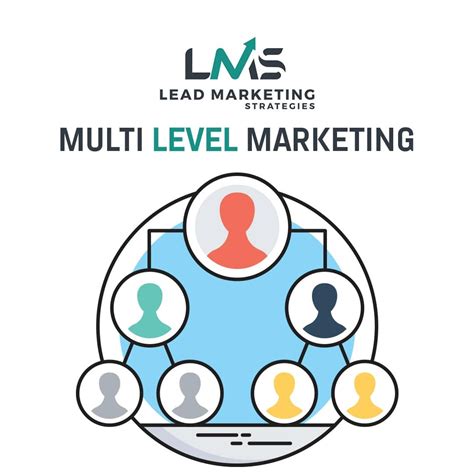 What Is Mlm Multi Level Marketing By Lead Marketing Strategies