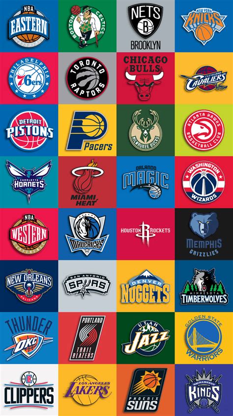 Nba Team Logos Wallpapers Top Free Nba Team Logos Backgrounds