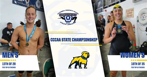 Swim Claims 10 Top Ten Finishes At Cccaa State Championship Allan