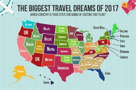 The Countries Every State Is Dreaming Of Visiting This Year