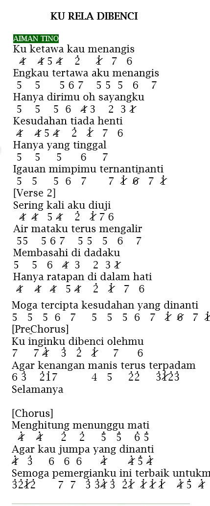 Ku ingin ku dibenci oleh mu agar kenangan manis terus terpadam selamanya. Not Angka Lagu Aiman Tino - Ku Rela Dibenci | Dunia Lirik ...
