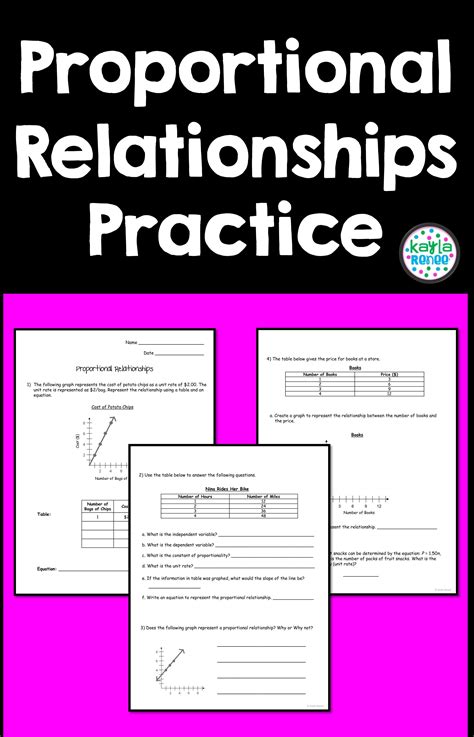 Graphing Proportional Relationships Worksheets