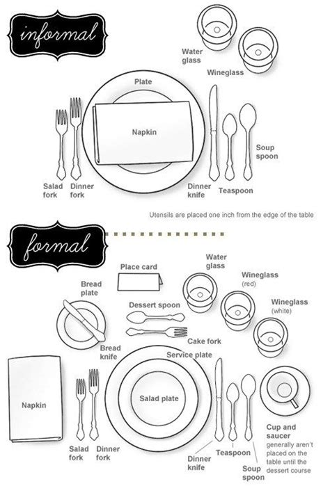 Christmas is a magical time of the year, that we all love to share with. Thanksgiving Table Ideas by Decor Adventures | Diner table ...