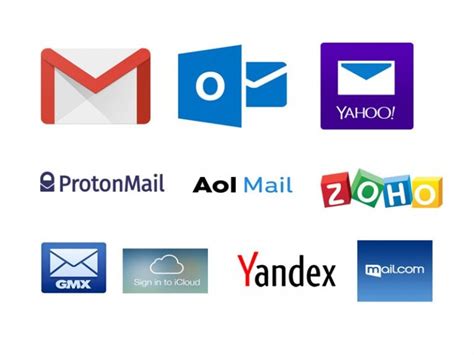 7 Clarifications You Must Know About Types Of Email Services