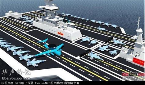 Futuristic Concept Aircraft Carriers Markosuns Blog