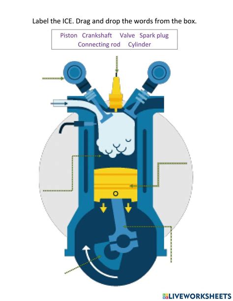 Internal Combustion Engine Worksheet Live Worksheets