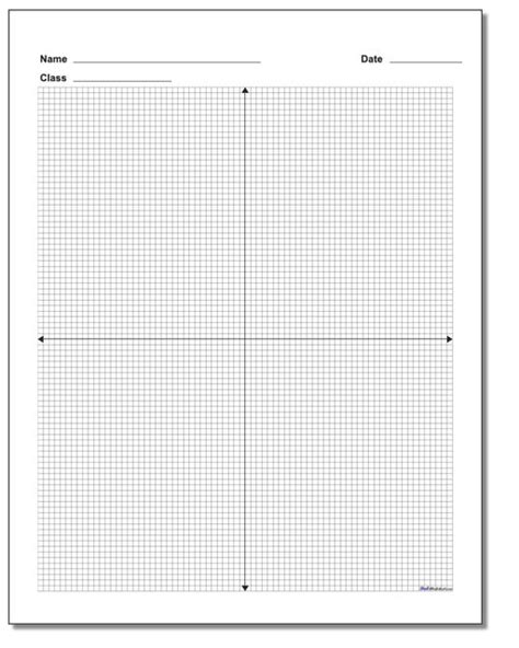 Blank Coordinate Plane Work Pages