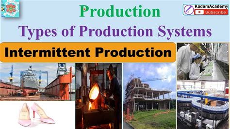 Types Of Production Systems Intermittent Production System Youtube