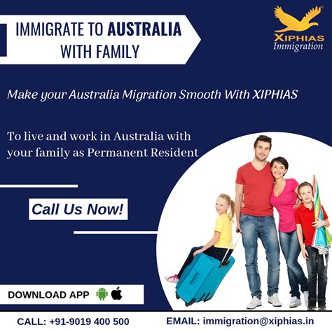 Australia PR Visa - XIPHIAS | Australia visa, Australia, Australia immigration
