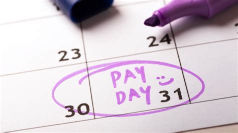 Gross Pay Vs Net Pay Whats The Difference Forbes Advisor