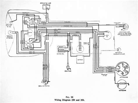 Matchless G2 Wiring Diagram Wiring Diagram And Schematic