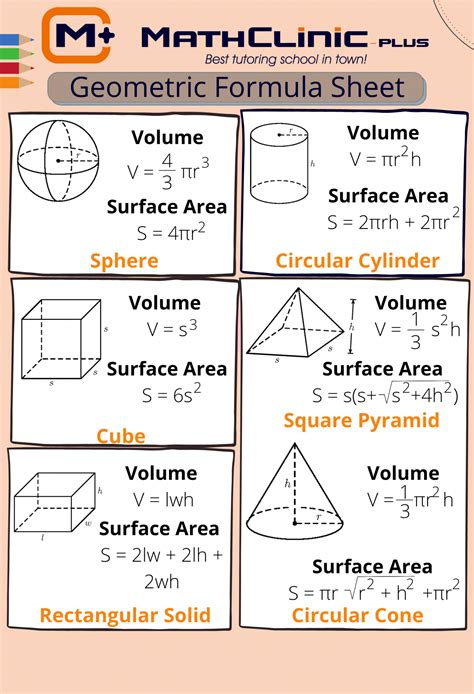 3d Geometric Formula Sheet Grade 7 Mathclinic Plus Tutoring