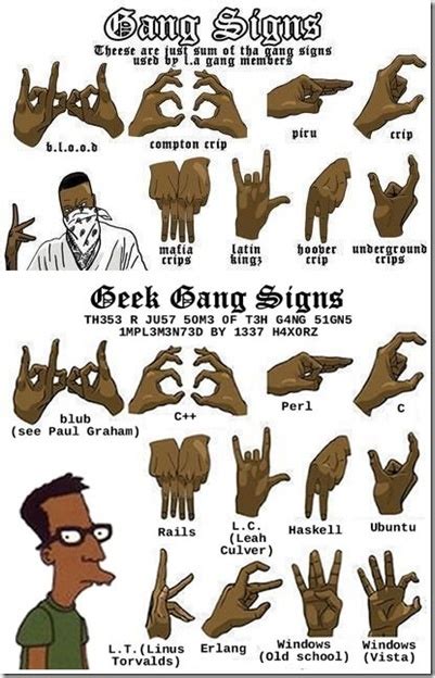 Gang Geek Signs Gang Signs Gang Symbols Gang Tattoos