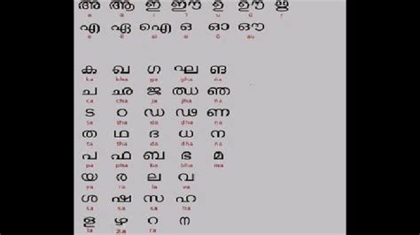 Malayalam alphabets are the building blocks of malayalam language. Malayalam Alphabets - YouTube