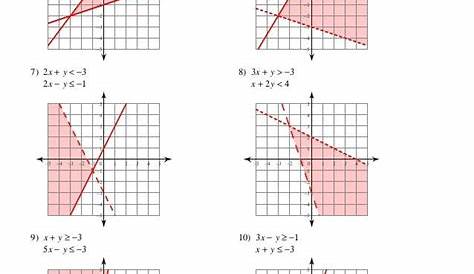 graphing linear equations worksheets with answer key
