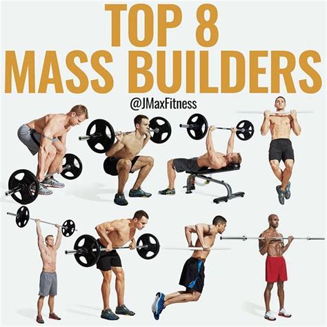 Top 8 Mass Builders By Jmaxfitness If You Want To Build Full Body