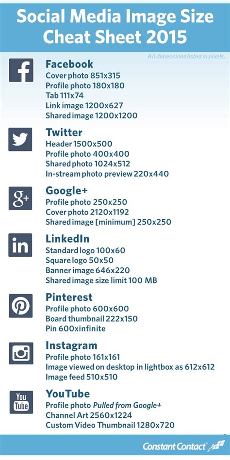 Social Media Cheat Sheet All The Key Image Sizes To Know Social My