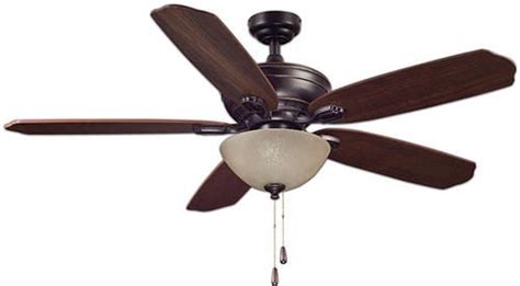 Turn Of The Century Ceiling Fans Sears Lasko Turn Of The Century
