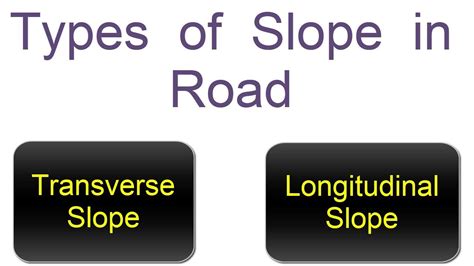 Types Of Slope In Road Transverse Slope And Longitudinal Slope Youtube