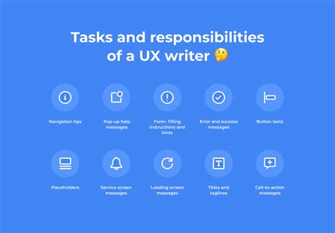 The Importance of UX Writing: Copywriting in UX Design - Mind Studios