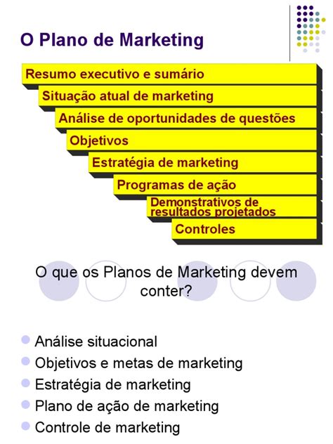 Plano De Marketing Completo Para 2023 Com Análise Da Situação Atual Objetivos Estratégias