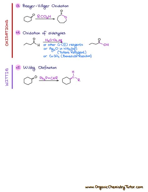 Aldehydes And Ketones — Organic Chemistry Tutor