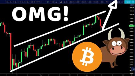 Wallet investor predicts the continued growth in the value of the coin. Bitcoin PUMP NEXT? | Chainlink | LINK BTC | Price ...