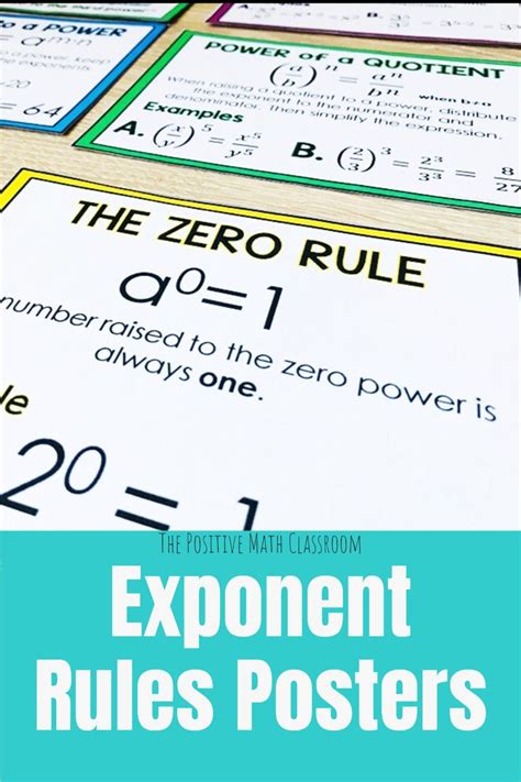 Exponent Rules Posters Exponents Math Teaching Exponents Exponents