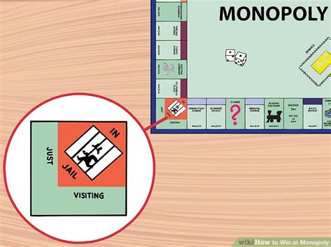 How To Win At Monopoly 15 Steps With Pictures Wikihow