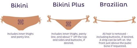 Bikini Wax Vs Brazilian Wax Difference Pictures Best Skincare Tips In
