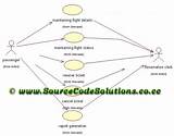 Images of Uml Diagrams For Airline Reservation System