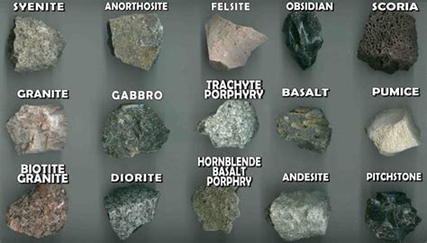 Mengenal Jenis Batuan Lengkap Dengan Ciri Ciri Dan Kegunaannya Riset