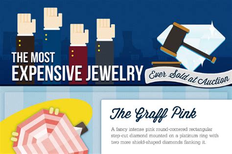 33 Catchy And Creative Jewelry Business Names