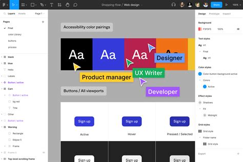 What Is Figma Learn About Figma A Visual Collaboration And Design Tool