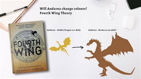 Fourth Wing Theory Andarna Will Have A Common Colour Empyrean Riders