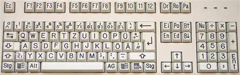 Großschrift Tastaturen