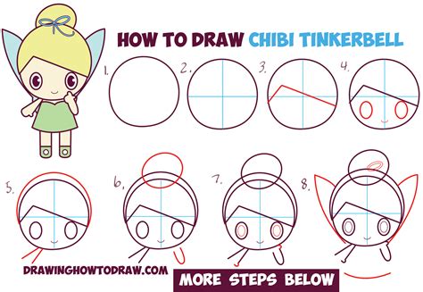 Easy Kawaii Drawings Step By Step