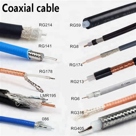 Coaxial Cable For Tvcatvsatelliteantennacctvkoko Go Electronic Co