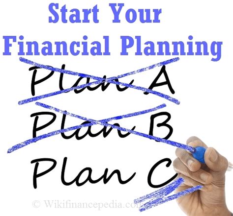 How to use planning in a sentence. Financial Planning | Definition | Benefits | Importance