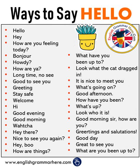 Different Ways To Say Hello Speaking Tips English Grammar Here