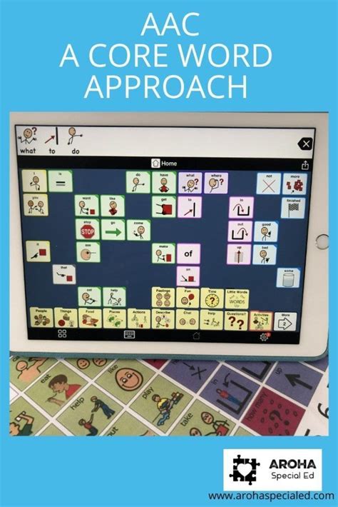 Core Word Approach Core Words Aac Activities Core Vocabulary