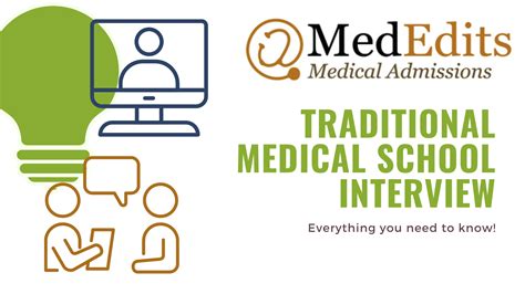 Medical School Interview Questions How To Answer 2022 2023 Mededits