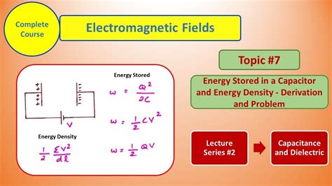 Energy Stored In A Capacitor And Energy Density Derivation And Problem Youtube