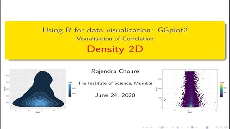 Tutorial Density D Plot Data Visualization Using R Ggplot