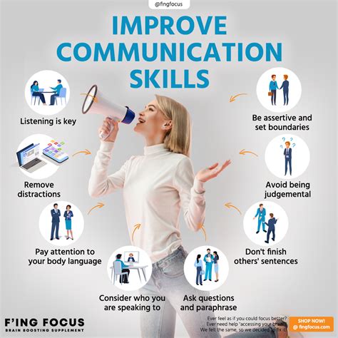 Communicate Your Way To Success Communication Skills Development